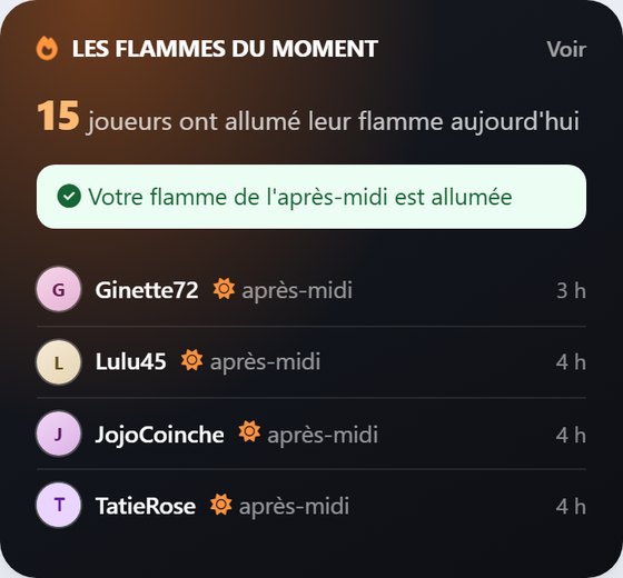 Le bloc Les flammes du moment : 15 joueurs ont allumé leur flamme aujourd'hui, et la liste des dernières flammes de l'après-midi.