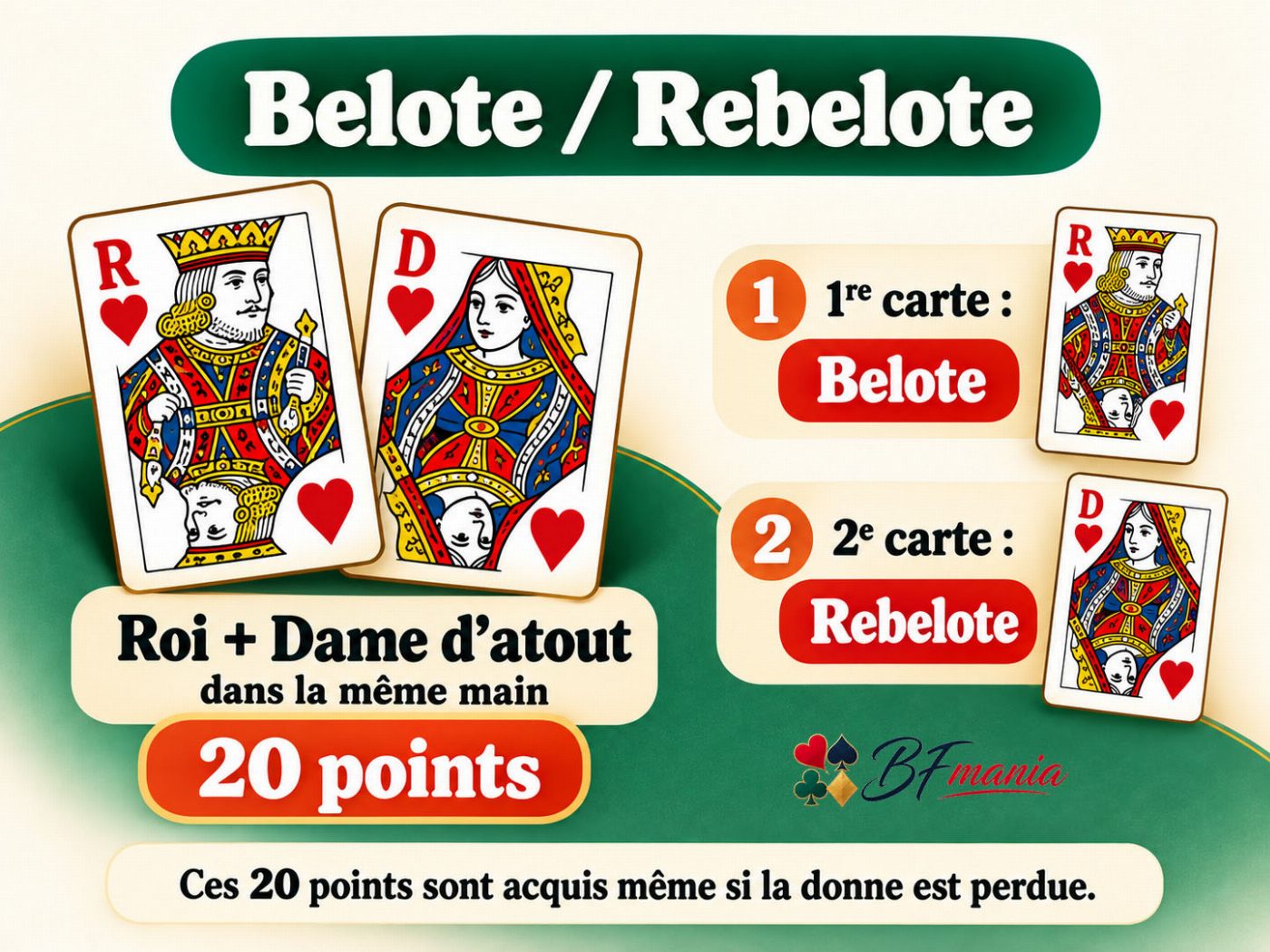belote rebelote
