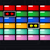 Adrenoid (204.09 Ko)